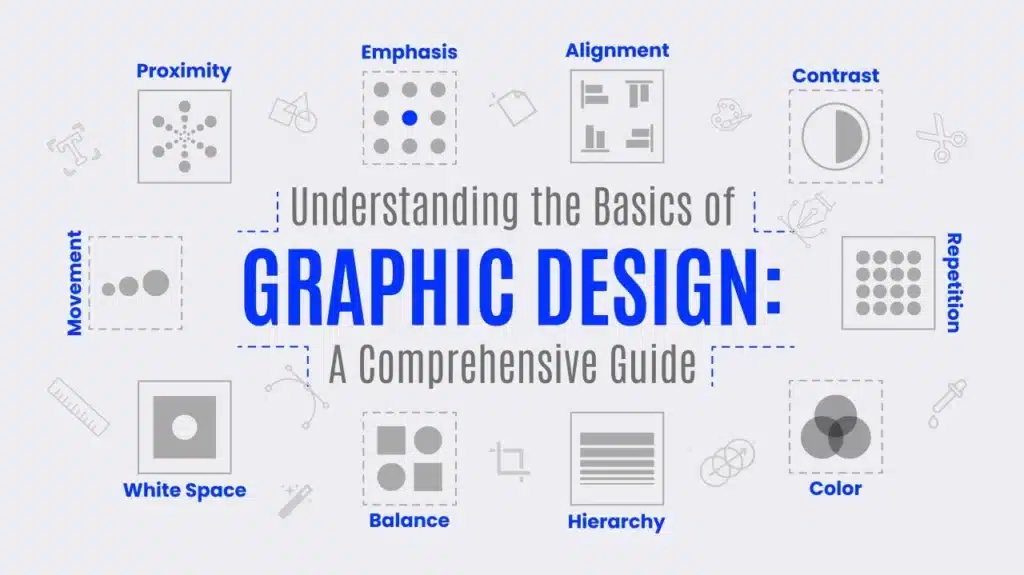 Graphic Design Basics