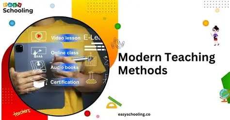 Modern Teaching Methods